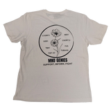 MND Genies T-shirt